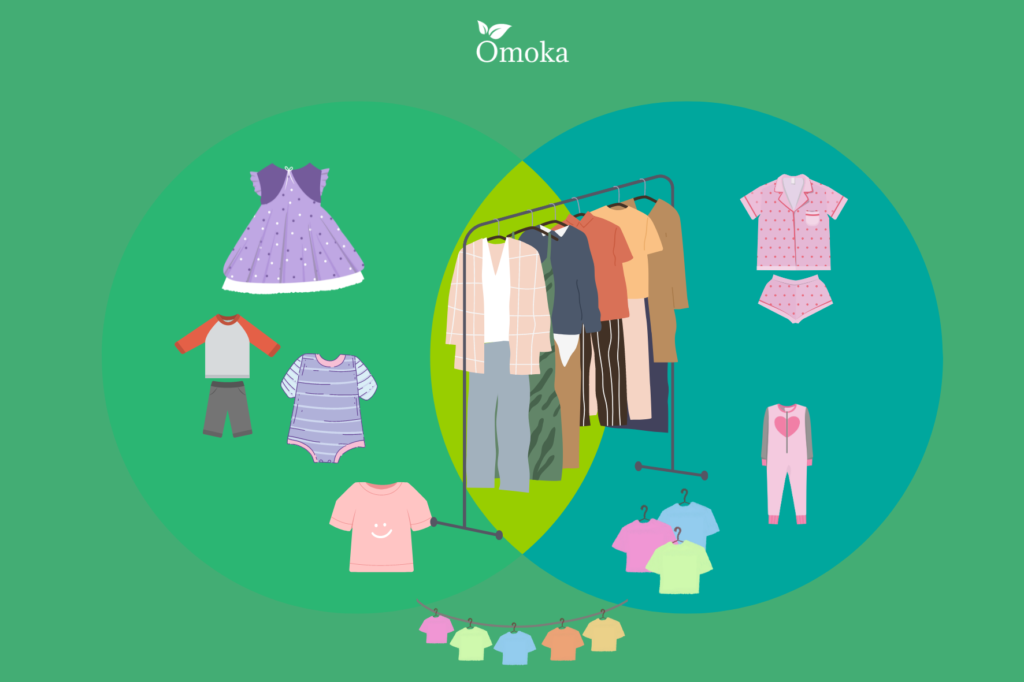 Choose the type of mitumba clothes to sell 