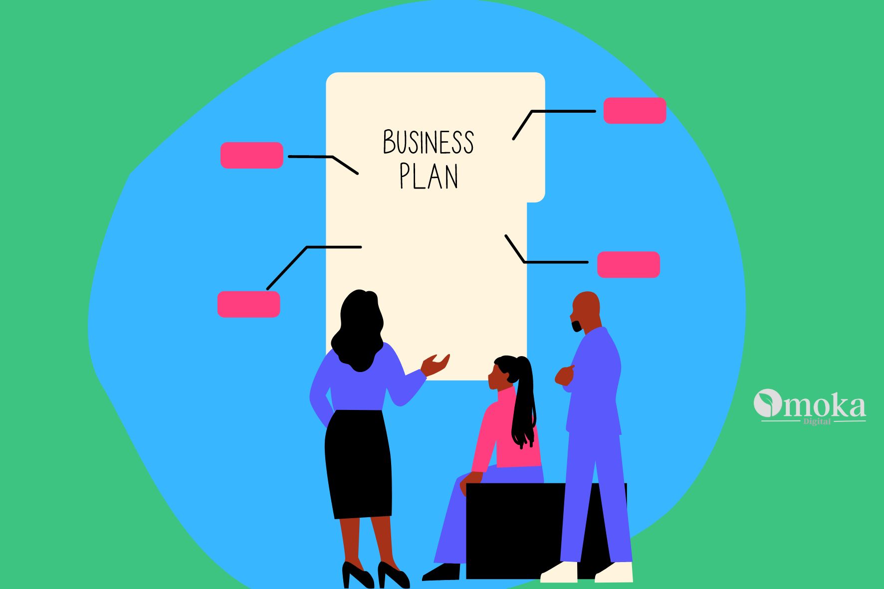 cost of writing a business plan in kenya
